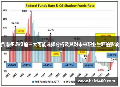 费南多退役前三大可能选择分析及其对未来职业生涯的影响