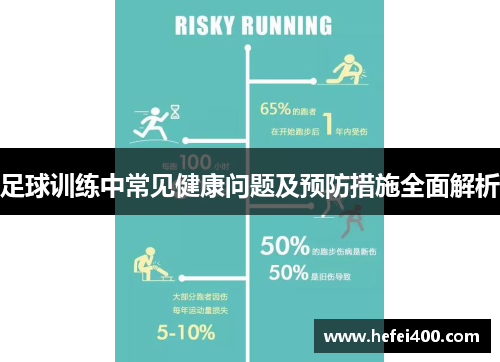 足球训练中常见健康问题及预防措施全面解析 足球训练中常见健康问题及预防措施全面解析