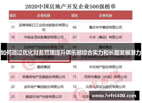 如何通过优化财务管理提升俱乐部综合实力和长期发展潜力